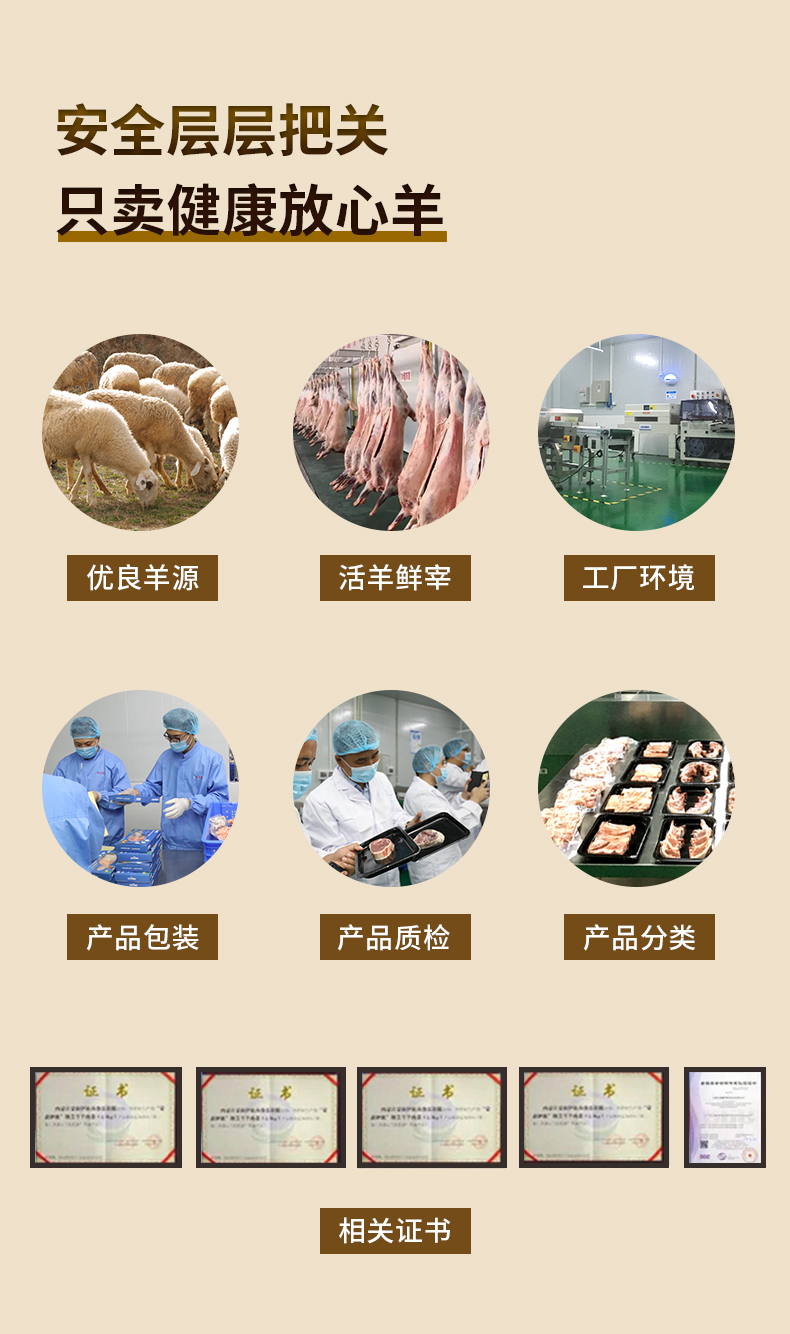 【礼品卡】臻碧乡 甘肃东乡丨碧乡大团圆羊肉礼盒丨精切割300g~500g*24盒